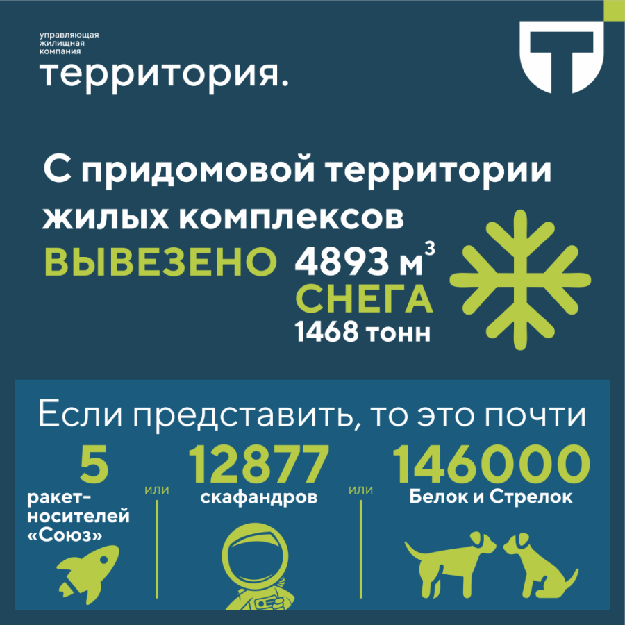 Инфографика апрель1.png